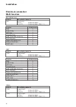 Предварительный просмотр 42 страницы elco TRIGON L PLUS Operating Manual