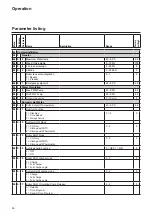 Предварительный просмотр 58 страницы elco TRIGON L PLUS Operating Manual