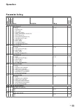 Предварительный просмотр 61 страницы elco TRIGON L PLUS Operating Manual