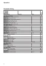 Предварительный просмотр 64 страницы elco TRIGON L PLUS Operating Manual