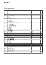 Предварительный просмотр 66 страницы elco TRIGON L PLUS Operating Manual