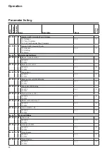 Предварительный просмотр 68 страницы elco TRIGON L PLUS Operating Manual