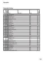 Предварительный просмотр 69 страницы elco TRIGON L PLUS Operating Manual