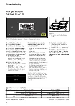 Предварительный просмотр 82 страницы elco TRIGON L PLUS Operating Manual