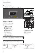 Предварительный просмотр 84 страницы elco TRIGON L PLUS Operating Manual