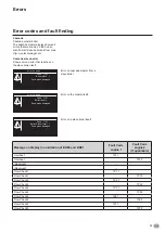 Предварительный просмотр 93 страницы elco TRIGON L PLUS Operating Manual