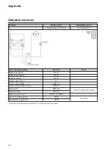 Предварительный просмотр 100 страницы elco TRIGON L PLUS Operating Manual