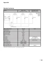 Предварительный просмотр 101 страницы elco TRIGON L PLUS Operating Manual