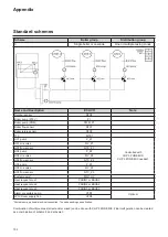 Предварительный просмотр 102 страницы elco TRIGON L PLUS Operating Manual