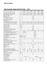 Preview for 5 page of elco TRIGON XXL EVO 1000 Operation And Installation Manual