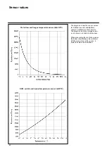 Preview for 33 page of elco TRIGON XXL EVO 1000 Operation And Installation Manual