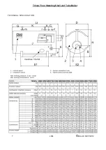 Preview for 7 page of elco Trinox 1000 Operating & Maintenance Manual