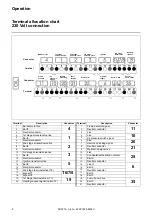 Предварительный просмотр 8 страницы elco VB 2.** VD Series Operating Instructions Manual