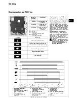 Preview for 5 page of elco VECTRON ECO 1.34 Operating Instructions Manual