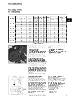 Preview for 9 page of elco VECTRON ECO 1.34 Operating Instructions Manual