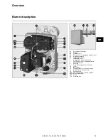 Preview for 15 page of elco VECTRON ECO 1.34 Operating Instructions Manual