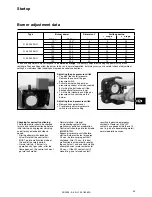 Предварительный просмотр 33 страницы elco VECTRON G 03.200 DUO Operating Instructions Manual