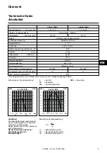 Preview for 3 page of elco VECTRON L 04.410 DUO Operating Instructions Manual