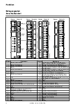 Preview for 8 page of elco VECTRON L 04.410 DUO Operating Instructions Manual