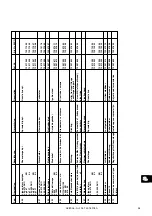 Preview for 35 page of elco VECTRON L 04.410 DUO Operating Instructions Manual