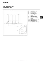 Предварительный просмотр 27 страницы elco VG 1.105/TC Operating Instructions Manual