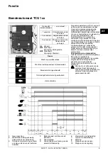 Preview for 5 page of elco VG 2.140 Operating Instructions Manual