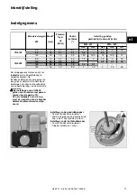 Preview for 11 page of elco VG 2.140 Operating Instructions Manual