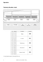 Preview for 8 page of elco VG5 M/TC Series Original Operating Instructions