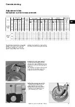 Preview for 21 page of elco VG5 M/TC Series Original Operating Instructions