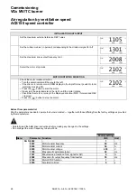 Preview for 24 page of elco VG5 M/TC Series Original Operating Instructions