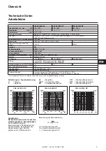 Preview for 3 page of elco VGL 06.1200 DP Manual