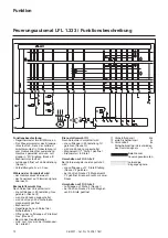 Preview for 12 page of elco VGL 06.1200 DP Manual