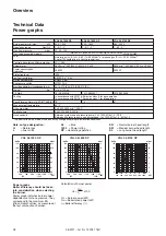 Preview for 28 page of elco VGL 06.1200 DP Manual