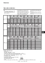 Preview for 29 page of elco VGL 06.1200 DP Manual