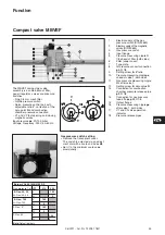 Preview for 33 page of elco VGL 06.1200 DP Manual