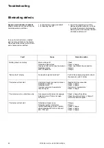 Preview for 42 page of elco VL 04.540 DP Operating Instructions Manual