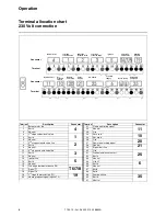 Preview for 8 page of elco VL 2.120 D Operating Instructions Manual