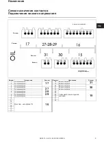 Предварительный просмотр 13 страницы elco VL3.290 D Manual