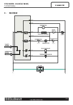 Preview for 13 page of ElcoBrandt 2004 solo Manual