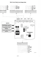 Предварительный просмотр 36 страницы ElcoBrandt DRU103XE1 Service Manual