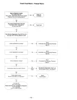 Предварительный просмотр 42 страницы ElcoBrandt DRU103XE1 Service Manual