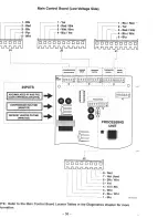 Предварительный просмотр 57 страницы ElcoBrandt DRU103XE1 Service Manual