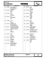 Предварительный просмотр 71 страницы ElcoBrandt DRU103XE1 Service Manual