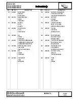 Предварительный просмотр 80 страницы ElcoBrandt DRU103XE1 Service Manual