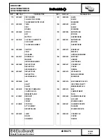 Предварительный просмотр 85 страницы ElcoBrandt DRU103XE1 Service Manual