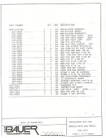 Предварительный просмотр 2 страницы ELCOM BAUER TRANSMITTERS FB-5V Modification Instructions