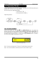 Предварительный просмотр 29 страницы ELCOM Euro-1000M User Manual