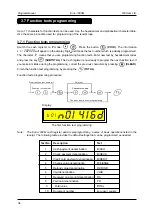 Предварительный просмотр 34 страницы ELCOM Euro-1000M User Manual