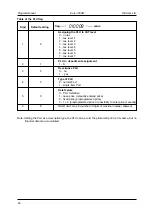 Предварительный просмотр 40 страницы ELCOM Euro-1000M User Manual