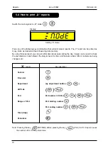 Предварительный просмотр 70 страницы ELCOM Euro-1000M User Manual